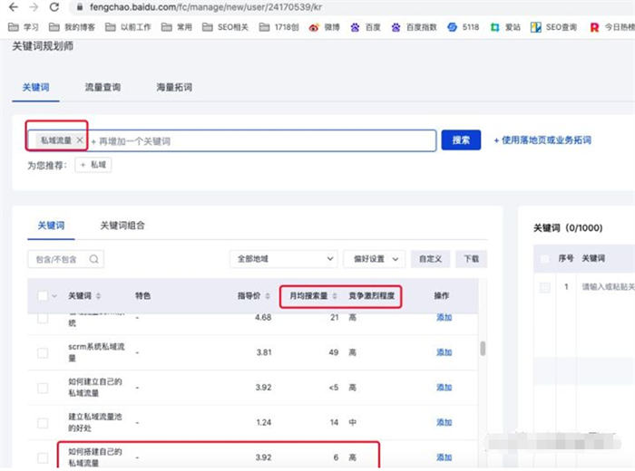 如何写好软文？你知道软文写作有哪些步骤吗？ 软文 经验心得 第1张