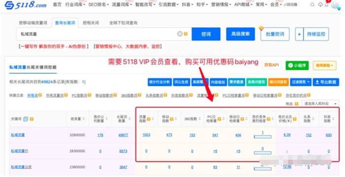 如何写好软文？你知道软文写作有哪些步骤吗？ 软文 经验心得 第2张