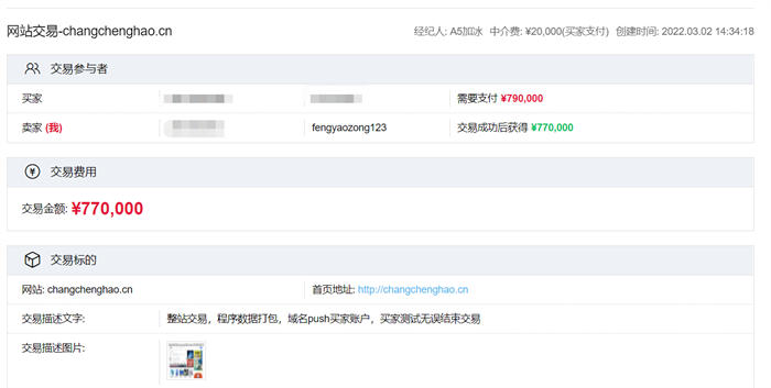 SEO真的不赚钱了？我今年卖站赚了177万 SEO优化 SEO 网站运营 SEO推广 第1张