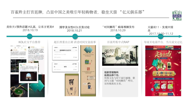 品牌故事经典案例（6个成功的品牌故事例子）